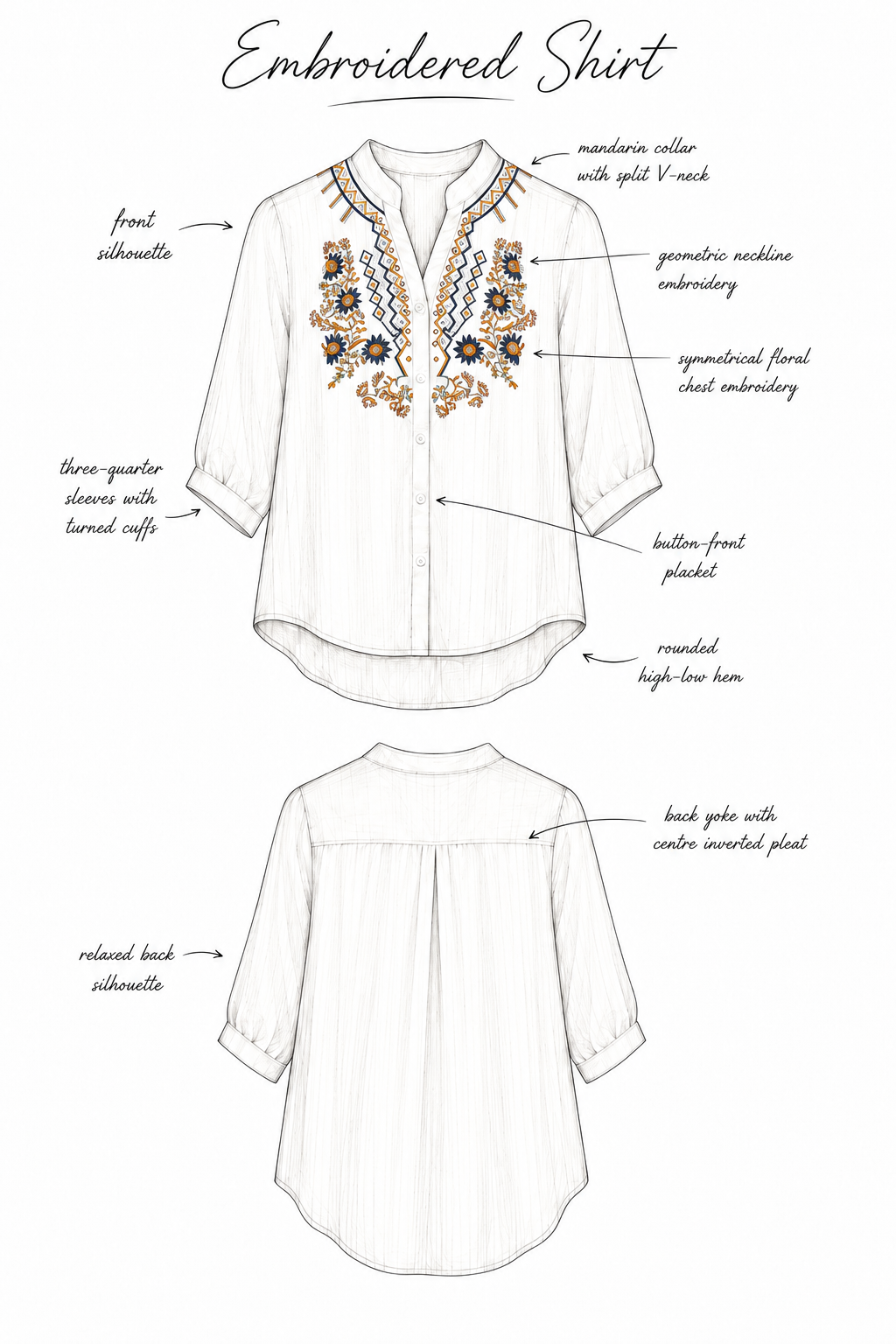 The Artisan Story