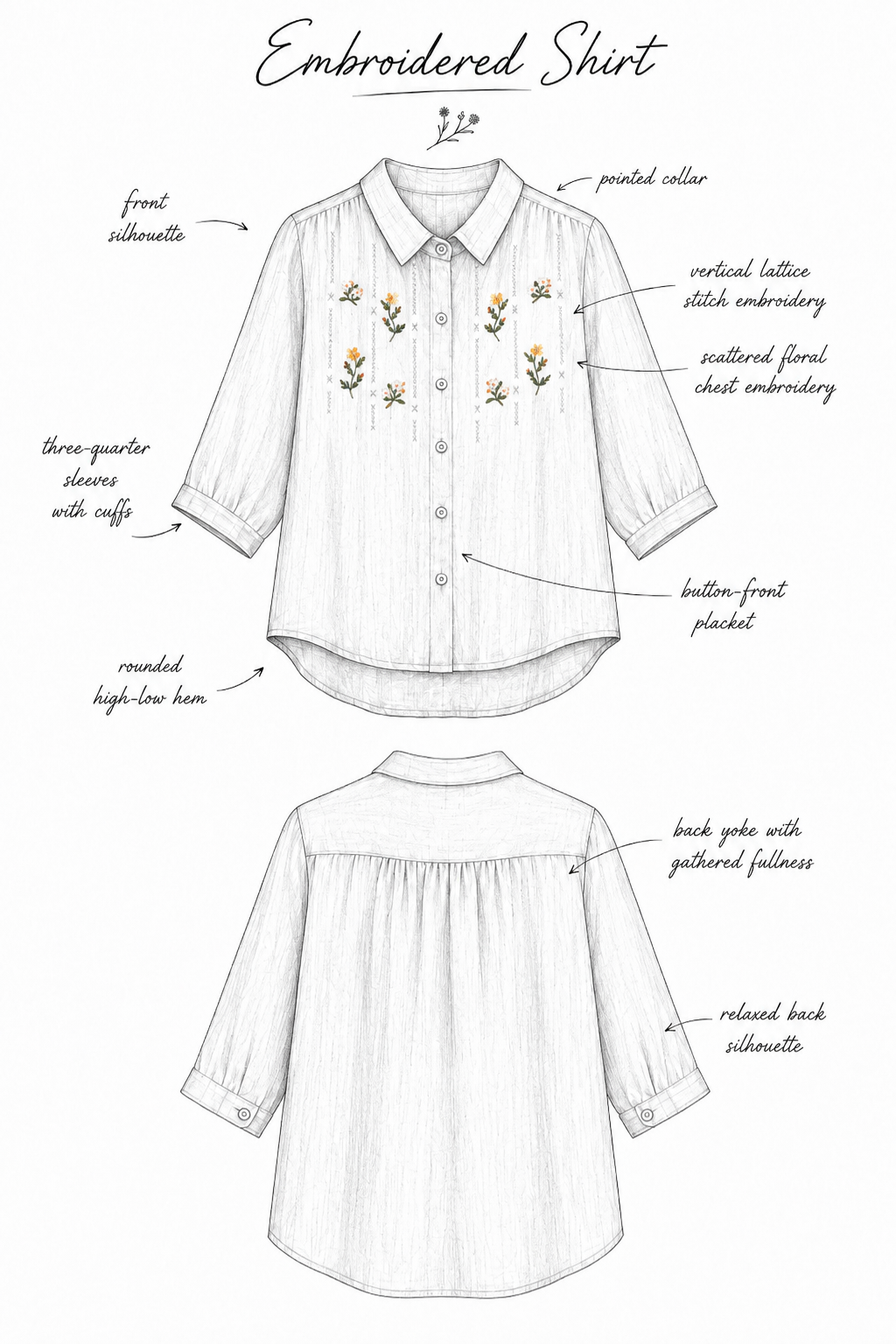 The Meadow Stitch Story